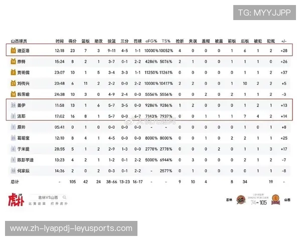 CBA最新跨界足球比赛赛果汇总及精彩瞬间