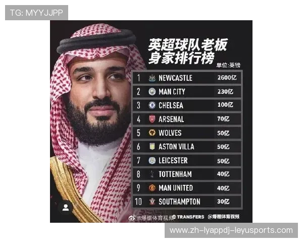 中超和英超球队之间的相似度比较及差异分析 中超和英超球队之间的相似度比较及差异分析