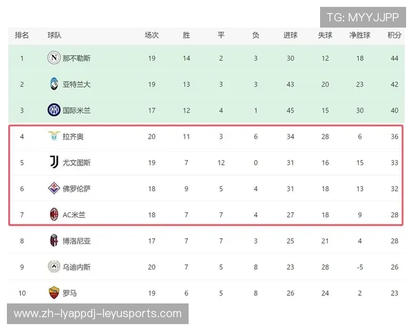 意甲平局最多的球队排名及背后的战术原因解析